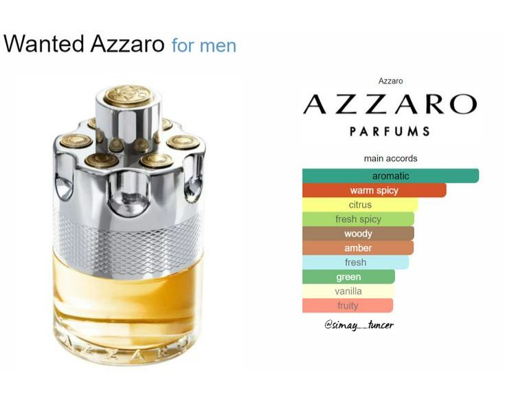Azzaro Wanted Eau de Toilette Spray 100ml / 3.4oz for Men – New & Sealed